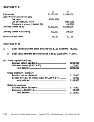 *EXERCISE 11-24 
(a) (b) 
Total equity £3,000,000 £3,000,000 
Less: Preference shares equity 
Par value (£500,000) 
Call price (10,000 X £60) (600,000) 
Dividends in arrears (10,000 X £5) (50,000) 
Ordinary shares equity £2,500,000 £2,350,000 
Ordinary shares outstanding 200,000 200,000 
Book value per share £12.50 £11.75 
*EXERCISE 11-25 
(a) 1. Book value before the share dividend was $7.50 ($300,000 ÷ 40,000). 
2. Book value after the share dividend is $6.82 ($300,000 ÷ 44,000). 
(b) Share capital—ordinary 
Balance before dividend......................................................... $200,000 
Dividend shares (4,000 X $5)................................................. 20,000 
New balance....................................................................... $220,000 
Share premium—ordinary 
Balance before dividend......................................................... $ 25,000 
Excess over par of shares issued (4,000 X $10)............. 40,000 
New balance....................................................................... $ 65,000 
Retained earnings 
Balance before dividend......................................................... $ 75,000 
Dividend (4,000 X $15)............................................................. 60,000 
New balance....................................................................... $ 15,000 
11-32 Copyright © 2011 John Wiley & Sons, Inc. Weygandt, IFRS, 1/e, Solutions Manual (For Instructor Use Only) 
 