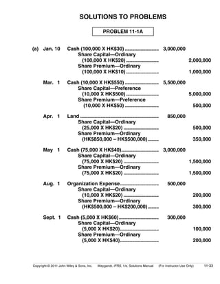 SOLUTIONS TO PROBLEMS 
PROBLEM 11-1A 
(a) Jan. 10 Cash (100,000 X HK$30) ............................ 3,000,000 
Share Capital—Ordinary 
(100,000 X HK$20) ........................... 2,000,000 
Share Premium—Ordinary 
(100,000 X HK$10) ........................... 1,000,000 
Mar. 1 Cash (10,000 X HK$550) ............................ 5,500,000 
Share Capital—Preference 
(10,000 X HK$500) ........................... 5,000,000 
Share Premium—Preference 
(10,000 X HK$50) ............................ 500,000 
Apr. 1 Land ................................................................. 850,000 
Share Capital—Ordinary 
(25,000 X HK$20) ............................. 500,000 
Share Premium—Ordinary 
(HK$850,000 – HK$500,000)......... 350,000 
May 1 Cash (75,000 X HK$40)............................... 3,000,000 
Share Capital—Ordinary 
(75,000 X HK$20) ............................. 1,500,000 
Share Premium—Ordinary 
(75,000 X HK$20) ............................. 1,500,000 
Aug. 1 Organization Expense................................ 500,000 
Share Capital—Ordinary 
(10,000 X HK$20) ............................. 200,000 
Share Premium—Ordinary 
(HK$500,000 – HK$200,000)......... 300,000 
Sept. 1 Cash (5,000 X HK$60)................................. 300,000 
Share Capital—Ordinary 
(5,000 X HK$20)................................ 100,000 
Share Premium—Ordinary 
(5,000 X HK$40)................................ 200,000 
Copyright © 2011 John Wiley & Sons, Inc. Weygandt, IFRS, 1/e, Solutions Manual (For Instructor Use Only) 11-33 
 