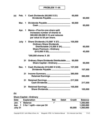 PROBLEM 11-4A 
(a) Feb. 1 Cash Dividends (60,000 X $1) 60,000 
Dividends Payable..................................... 60,000 
Mar. 1 Dividends Payable ............................................. 60,000 
Cash .............................................................. 60,000 
Apr. 1 Memo—Five-for-one share split 
increases number of shares to 
300,000 (60,000 X 5) and reduces 
par value to $4 per share. 
July 1 Share Dividends (15,000* X $7) ..................... 105,000 
Ordinary Share Dividends 
Distributable (15,000 X $4)................ 60,000 
Share Premium—Ordinary 
($15,000 X $3).......................................... 45,000 
*300,000 shares X .05 
31 Ordinary Share Dividends Distributable........ 60,000 
Share Capital—Ordinary......................... 60,000 
Dec. 1 Cash Dividends (315,000 X $.50)................... 157,500 
Dividends Payable ..................................... 157,500 
31 Income Summary ............................................... 380,000 
Retained Earnings....................................... 380,000 
31 Retained Earnings ............................................. 217,500 
Cash Dividends ............................................ 217,500 
31 Retained Earnings ............................................. 105,000 
Share Dividends........................................... 105,000 
(b) 
Share Capital—Ordinary 
Date Explanation Ref. Debit Credit Balance 
Jan. 1 Balance  1,200,000 
Apr. 1 5 for 1 split—new par $4 1,200,000 
July 31 60,000 1,260,000 
Copyright © 2011 John Wiley  Sons, Inc. Weygandt, IFRS, 1/e, Solutions Manual (For Instructor Use Only) 11-41 
 