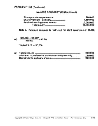 PROBLEM 11-5A (Continued) 
NAKONA CORPORATION (Continued) 
Share premium—preference...................... 200,000 
Share Premium—ordinary.......................... 1,100,000 
Retained earnings (see Note A)................ 2,365,000 
Total equity...................................... €6,865,000 
Note A: Retained earnings is restricted for plant expansion, €100,000. 
(d) €795,000– €80,000* 
325,000 = €2.20 
*10,000 X €8 = €80,000 
(e) Total dividend ..................................................................................... €600,000 
Allocated to preference shares—current year only............... 80,000 
Remainder to ordinary shares....................................................... €520,000 
Copyright © 2011 John Wiley  Sons, Inc. Weygandt, IFRS, 1/e, Solutions Manual (For Instructor Use Only) 11-45 
 