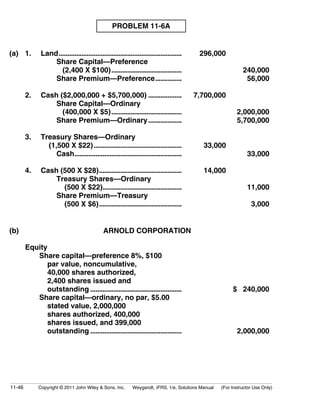 PROBLEM 11-6A 
(a) 1. Land...................................................................... 296,000 
Share Capital—Preference 
(2,400 X $100)........................................ 240,000 
Share Premium—Preference............... 56,000 
2. Cash ($2,000,000 + $5,700,000) ................... 7,700,000 
Share Capital—Ordinary 
(400,000 X $5)........................................ 2,000,000 
Share Premium—Ordinary................... 5,700,000 
3. Treasury Shares—Ordinary 
(1,500 X $22) .................................................. 33,000 
Cash............................................................. 33,000 
4. Cash (500 X $28)............................................... 14,000 
Treasury Shares—Ordinary 
(500 X $22)............................................. 11,000 
Share Premium—Treasury 
(500 X $6)............................................... 3,000 
(b) ARNOLD CORPORATION 
Equity 
Share capital—preference 8%, $100 
par value, noncumulative, 
40,000 shares authorized, 
2,400 shares issued and 
outstanding .................................................... $ 240,000 
Share capital—ordinary, no par, $5.00 
stated value, 2,000,000 
shares authorized, 400,000 
shares issued, and 399,000 
outstanding .................................................... 2,000,000 
11-46 Copyright © 2011 John Wiley  Sons, Inc. Weygandt, IFRS, 1/e, Solutions Manual (For Instructor Use Only) 
 