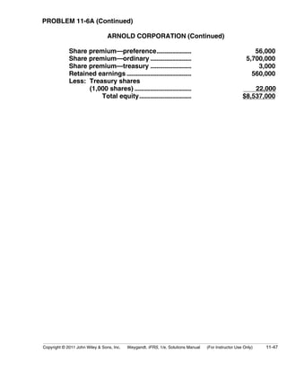PROBLEM 11-6A (Continued) 
ARNOLD CORPORATION (Continued) 
Share premium—preference...................... 56,000 
Share premium—ordinary .......................... 5,700,000 
Share premium—treasury .......................... 3,000 
Retained earnings ......................................... 560,000 
Less: Treasury shares 
(1,000 shares) .................................... 22,000 
Total equity................................. $8,537,000 
Copyright © 2011 John Wiley  Sons, Inc. Weygandt, IFRS, 1/e, Solutions Manual (For Instructor Use Only) 11-47 
 