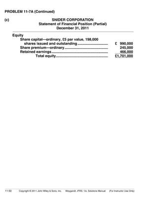 PROBLEM 11-7A (Continued) 
(c) SNIDER CORPORATION 
Statement of Financial Position (Partial) 
D e c e m b e r 3 1 , 2 0 1 1 
Equity 
Share capital—ordinary, £5 par value, 198,000 
shares issued and outstanding ................................... £ 990,000 
Share premium—ordinary.................................................. 245,000 
Retained earnings................................................................. 466,000 
Total equity............................................................ £1,701,000 
11-50 Copyright © 2011 John Wiley  Sons, Inc. Weygandt, IFRS, 1/e, Solutions Manual (For Instructor Use Only) 
 