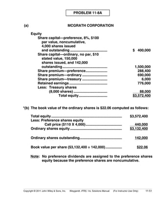 PROBLEM 11-8A 
(a) MCGRATH CORPORATION 
Equity 
Share capital—preference, 8%, $100 
par value, noncumulative, 
4,000 shares issued 
and outstanding ........................................... $ 400,000 
Share capital—ordinary, no par, $10 
stated value, 150,000 
shares issued, and 142,000 
outstanding.................................................... 1,500,000 
Share premium—preference......................... 288,400 
Share premium—ordinary ............................. 690,000 
Share premium—treasury ............................. 6,000 
Retained earnings ............................................ 776,000 
Less: Treasury shares 
(8,000 shares) ....................................... 88,000 
Total equity................................. $3,572,400 
*(b) The book value of the ordinary shares is $22.06 computed as follows: 
Total equity.................................................................................. $3,572,400 
Less: Preference shares equity 
Call price ($110 X 4,000).......................................... 440,000 
Ordinary shares equity............................................................ $3,132,400 
Ordinary shares outstanding................................................. 142,000 
Book value per share ($3,132,400 ÷ 142,000)................... $22.06 
Note: No preference dividends are assigned to the preference shares 
equity because the preference shares are noncumulative. 
Copyright © 2011 John Wiley  Sons, Inc. Weygandt, IFRS, 1/e, Solutions Manual (For Instructor Use Only) 11-51 
 