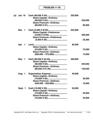 PROBLEM 11-1B 
(a) Jan. 10 Cash (80,000 X $4)....................................... 320,000 
Share Capital—Ordinary 
(80,000 X $3)...................................... 240,000 
Share Premium—Ordinary 
(80,000 X $1)...................................... 80,000 
Mar. 1 Cash (5,000 X $105)..................................... 525,000 
Share Capital—Preference 
(5,000 X $100) ................................... 500,000 
Share Premium—Preference 
(5,000 X $5)....................................... 25,000 
Apr. 1 Land ................................................................. 85,000 
Share Capital—Ordinary 
(24,000 X $3)...................................... 72,000 
Share Premium—Ordinary 
($85,000 – $72,000).......................... 13,000 
May 1 Cash (80,000 X $4.50) ................................. 360,000 
Share Capital—Ordinary 
(80,000 X $3)...................................... 240,000 
Share Premium—Ordinary 
(80,000 X $1.50) ................................ 120,000 
Aug. 1 Organization Expense................................ 40,000 
Share Capital—Ordinary 
(10,000 X $3)...................................... 30,000 
Share Premium—Ordinary 
($40,000 – $30,000).......................... 10,000 
Sept. 1 Cash (10,000 X $5)....................................... 50,000 
Share Capital—Ordinary 
(10,000 X $3)...................................... 30,000 
Share Premium—Ordinary 
(10,000 X $2)...................................... 20,000 
Copyright © 2011 John Wiley  Sons, Inc. Weygandt, IFRS, 1/e, Solutions Manual (For Instructor Use Only) 11-53 
 