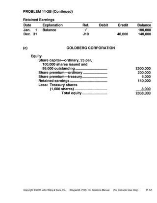 PROBLEM 11-2B (Continued) 
Retained Earnings 
Date Explanation Ref. Debit Credit Balance 
Jan. 1 
Balance  
100,000 
Dec. 31 
J10 40,000 
140,000 
(c) GOLDBERG CORPORATION 
Equity 
Share capital—ordinary, £5 par, 
100,000 shares issued and 
99,000 outstanding ..................................... £500,000 
Share premium—ordinary ............................ 200,000 
Share premium—treasury............................. 6,000 
Retained earnings ........................................... 140,000 
Less: Treasury shares 
(1,000 shares) ...................................... 8,000 
Total equity ............................. £838,000 
Copyright © 2011 John Wiley  Sons, Inc. Weygandt, IFRS, 1/e, Solutions Manual (For Instructor Use Only) 11-57 
 