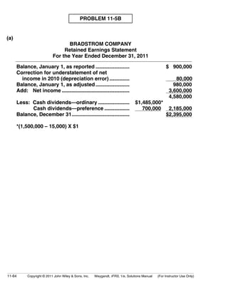 PROBLEM 11-5B 
(a) 
BRADSTROM COMPANY 
Retained Earnings Statement 
For the Year Ended December 31, 2011 
Balance, January 1, as reported ........................... $ 900,000 
Correction for understatement of net 
income in 2010 (depreciation error) ................ 80,000 
Balance, January 1, as adjusted ........................... 980,000 
Add: Net income ...................................................... 3,600,000 
4,580,000 
Less: Cash dividends—ordinary ......................... $1,485,000* 
Cash dividends—preference .................... 700,000 2,185,000 
Balance, December 31.............................................. $2,395,000 
*(1,500,000 – 15,000) X $1 
11-64 Copyright © 2011 John Wiley  Sons, Inc. Weygandt, IFRS, 1/e, Solutions Manual (For Instructor Use Only) 
 