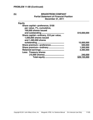PROBLEM 11-5B (Continued) 
(b) BRADSTROM COMPANY 
Partial Statement of Financial Position 
D e c e m b e r 3 1 , 2 0 1 1 
Equity 
Share capital—preference, $100 
par value, 7%, cumulative, 
100,000 shares issued 
and outstanding ............................................ $10,000,000 
Share capital—ordinary, $10 par value, 
1,500,000 shares issued 
and 1,485,000 shares 
outstanding..................................................... 15,000,000 
Share premium—preference.......................... 500,000 
Share premium—ordinary .............................. 1,500,000 
Retained earnings ............................................. 2,395,000 
Less: Treasury shares 
(15,000 shares)...................................... 240,000 
Total equity ..................................... $29,155,000 
Copyright © 2011 John Wiley  Sons, Inc. Weygandt, IFRS, 1/e, Solutions Manual (For Instructor Use Only) 11-65 
 