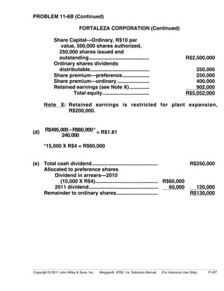 PROBLEM 11-6B (Continued) 
FORTALEZA CORPORATION (Continued) 
Share Capital—Ordinary, R$10 par 
value, 500,000 shares authorized, 
250,000 shares issued and 
outstanding................................................. R$2,500,000 
Ordinary shares dividends 
distributable................................................ 250,000 
Share premium—preference...................... 250,000 
Share premium—ordinary .......................... 400,000 
Retained earnings (see Note X) ................ 902,000 
Total equity...................................... R$5,052,000 
Note X: Retained earnings is restricted for plant expansion, 
R$200,000. 
(d) R$495,000 –R$60,000* 
240,000 = R$1.81 
*15,000 X R$4 = R$60,000 
(e) Total cash dividend...................................................... R$250,000 
Allocated to preference shares 
Dividend in arrears—2010 
(15,000 X R$4)................................................... R$60,000 
2011 dividend........................................................ 60,000 120,000 
Remainder to ordinary shares.................................. R$130,000 
Copyright © 2011 John Wiley  Sons, Inc. Weygandt, IFRS, 1/e, Solutions Manual (For Instructor Use Only) 11-67 
 
