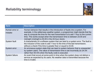 Reliability terminology
Term Description
Human error or
mistake
Human behavior that results in the introduction of faults into a system. For
example, in the wilderness weather system, a programmer might decide that the
way to compute the time for the next transmission is to add 1 hour to the current
time. This works except when the transmission time is between 23.00 and
midnight (midnight is 00.00 in the 24-hour clock).
System fault A characteristic of a software system that can lead to a system error. The fault is
the inclusion of the code to add 1 hour to the time of the last transmission,
without a check if the time is greater than or equal to 23.00.
System error An erroneous system state that can lead to system behavior that is unexpected
by system users. The value of transmission time is set incorrectly (to 24.XX
rather than 00.XX) when the faulty code is executed.
System failure An event that occurs at some point in time when the system does not deliver a
service as expected by its users. No weather data is transmitted because the
time is invalid.
25Chapter 11 Security and Dependability
 