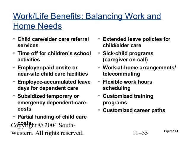 work from home advantages for employers