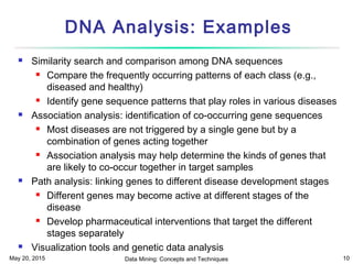 May 20, 2015 Data Mining: Concepts and Techniques 10
DNA Analysis: Examples
 Similarity search and comparison among DNA sequences
 Compare the frequently occurring patterns of each class (e.g.,
diseased and healthy)
 Identify gene sequence patterns that play roles in various diseases
 Association analysis: identification of co-occurring gene sequences
 Most diseases are not triggered by a single gene but by a
combination of genes acting together
 Association analysis may help determine the kinds of genes that
are likely to co-occur together in target samples
 Path analysis: linking genes to different disease development stages
 Different genes may become active at different stages of the
disease
 Develop pharmaceutical interventions that target the different
stages separately
 Visualization tools and genetic data analysis
 