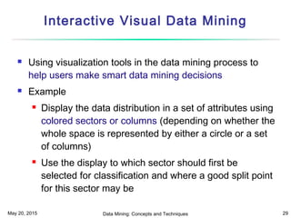 May 20, 2015 Data Mining: Concepts and Techniques 29
Interactive Visual Data Mining
 Using visualization tools in the data mining process to
help users make smart data mining decisions
 Example
 Display the data distribution in a set of attributes using
colored sectors or columns (depending on whether the
whole space is represented by either a circle or a set
of columns)
 Use the display to which sector should first be
selected for classification and where a good split point
for this sector may be
 