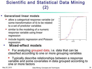 May 20, 2015 Data Mining: Concepts and Techniques 34
Scientific and Statistical Data Mining
(2)
 Generalized linear models
 allow a categorical response variable (or
some transformation of it) to be related
to a set of predictor variables
 similar to the modeling of a numeric
response variable using linear
regression
 include logistic regression and Poisson
regression

Mixed-effect models
 For analyzing grouped data, i.e. data that can be
classified according to one or more grouping variables
 Typically describe relationships between a response
variable and some covariates in data grouped according to
one or more factors
 