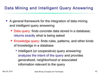 May 20, 2015 Data Mining: Concepts and Techniques 40
Data Mining and Intelligent Query Answering
 A general framework for the integration of data mining
and intelligent query answering
 Data query: finds concrete data stored in a database;
returns exactly what is being asked
 Knowledge query: finds rules, patterns, and other kinds
of knowledge in a database

Intelligent (or cooperative) query answering:
analyzes the intent of the query and provides
generalized, neighborhood or associated
information relevant to the query
 