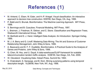 May 20, 2015 Data Mining: Concepts and Techniques 52
References (1)
 M. Ankerst, C. Elsen, M. Ester, and H.-P. Kriegel. Visual classification: An interactive
approach to decision tree construction. KDD'99, San Diego, CA, Aug. 1999.
 P. Baldi and S. Brunak. Bioinformatics: The Machine Learning Approach. MIT Press,
1998.
 S. Benninga and B. Czaczkes. Financial Modeling. MIT Press, 1997.
 L. Breiman, J. Friedman, R. Olshen, and C. Stone. Classification and Regression Trees.
Wadsworth International Group, 1984.
 M. Berthold and D. J. Hand. Intelligent Data Analysis: An Introduction. Springer-Verlag,
1999.
 M. J. A. Berry and G. Linoff. Mastering Data Mining: The Art and Science of Customer
Relationship Management. John Wiley & Sons, 1999.
 A. Baxevanis and B. F. F. Ouellette. Bioinformatics: A Practical Guide to the Analysis of
Genes and Proteins. John Wiley & Sons, 1998.
 Q. Chen, M. Hsu, and U. Dayal. A data-warehouse/OLAP framework for scalable
telecommunication tandem traffic analysis. ICDE'00, San Diego, CA, Feb. 2000.
 W. Cleveland. Visualizing Data. Hobart Press, Summit NJ, 1993.
 S. Chakrabarti, S. Sarawagi, and B. Dom. Mining surprising patterns using temporal
description length. VLDB'98, New York, NY, Aug. 1998.
 