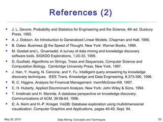 May 20, 2015 Data Mining: Concepts and Techniques 53
References (2)
 J. L. Devore. Probability and Statistics for Engineering and the Science, 4th ed. Duxbury
Press, 1995.
 A. J. Dobson. An Introduction to Generalized Linear Models. Chapman and Hall, 1990.
 B. Gates. Business @ the Speed of Thought. New York: Warner Books, 1999.
 M. Goebel and L. Gruenwald. A survey of data mining and knowledge discovery
software tools. SIGKDD Explorations, 1:20-33, 1999.
 D. Gusfield. Algorithms on Strings, Trees and Sequences, Computer Science and
Computation Biology. Cambridge University Press, New York, 1997.
 J. Han, Y. Huang, N. Cercone, and Y. Fu. Intelligent query answering by knowledge
discovery techniques. IEEE Trans. Knowledge and Data Engineering, 8:373-390, 1996.
 R. C. Higgins. Analysis for Financial Management. Irwin/McGraw-Hill, 1997.
 C. H. Huberty. Applied Discriminant Analysis. New York: John Wiley & Sons, 1994.
 T. Imielinski and H. Mannila. A database perspective on knowledge discovery.
Communications of ACM, 39:58-64, 1996.
 D. A. Keim and H.-P. Kriegel. VisDB: Database exploration using multidimensional
visualization. Computer Graphics and Applications, pages 40-49, Sept. 94.
 