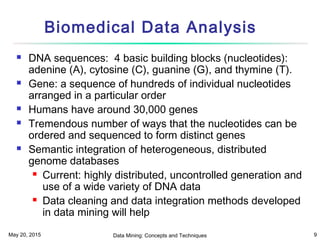May 20, 2015 Data Mining: Concepts and Techniques 9
Biomedical Data Analysis
 DNA sequences: 4 basic building blocks (nucleotides):
adenine (A), cytosine (C), guanine (G), and thymine (T).
 Gene: a sequence of hundreds of individual nucleotides
arranged in a particular order
 Humans have around 30,000 genes
 Tremendous number of ways that the nucleotides can be
ordered and sequenced to form distinct genes
 Semantic integration of heterogeneous, distributed
genome databases
 Current: highly distributed, uncontrolled generation and
use of a wide variety of DNA data
 Data cleaning and data integration methods developed
in data mining will help
 
