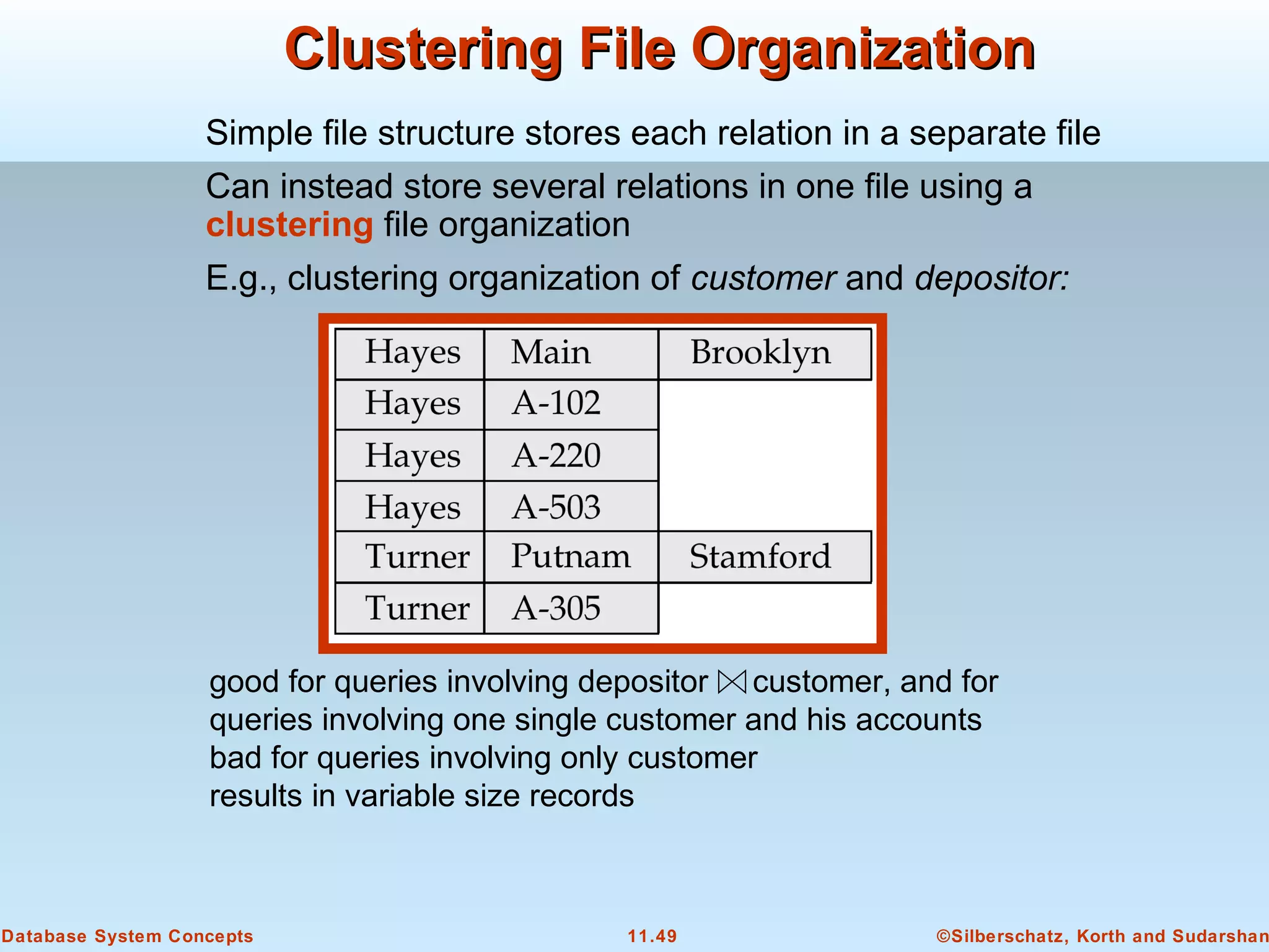 ©Silberschatz, Korth and Sudarshan11.49Database System Concepts
Clustering File OrganizationClustering File Organization
Simple file structure stores each relation in a separate file
Can instead store several relations in one file using a
clustering file organization
E.g., clustering organization of customer and depositor:
good for queries involving depositor customer, and for
queries involving one single customer and his accounts
bad for queries involving only customer
results in variable size records
 
