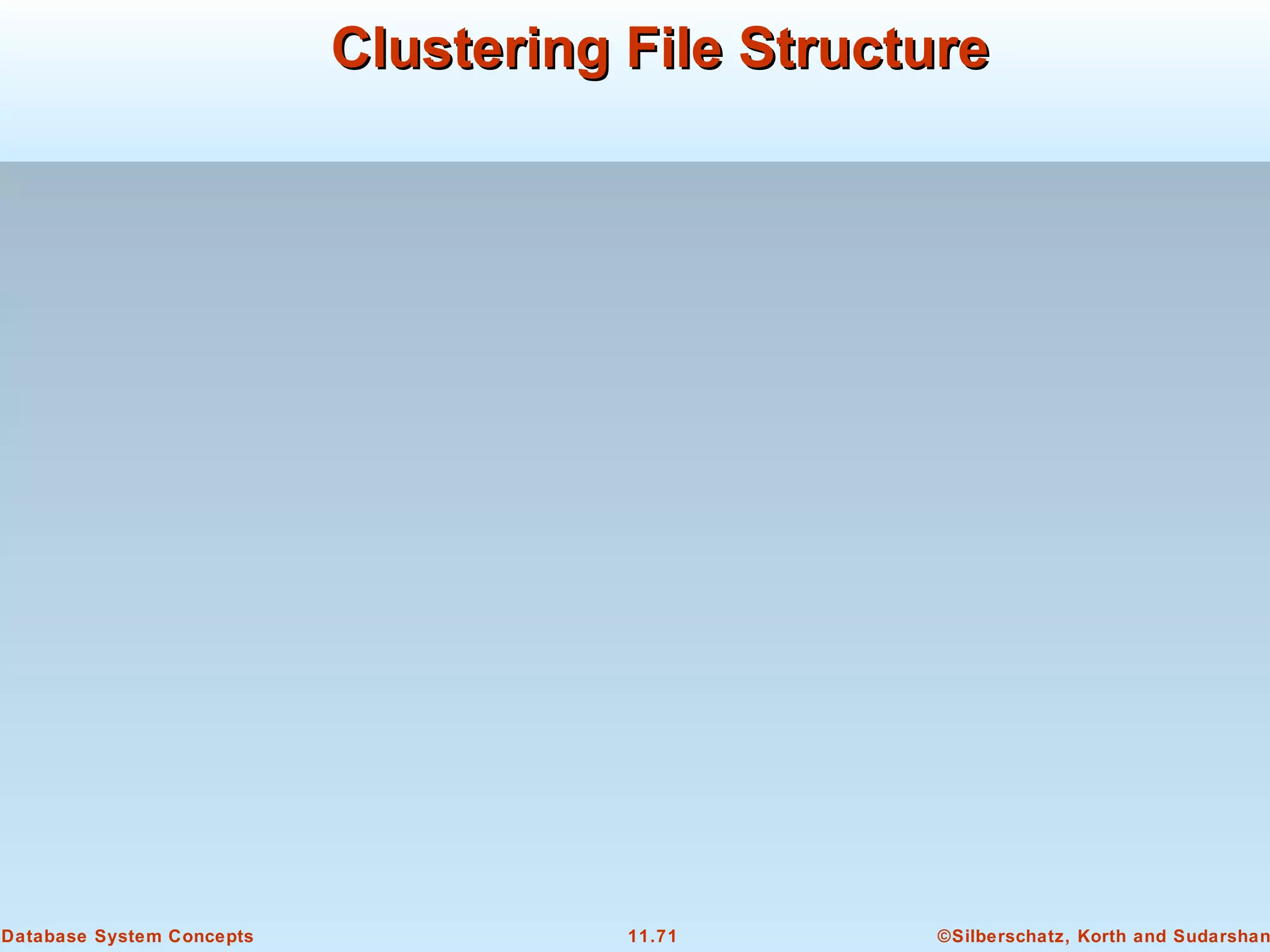 ©Silberschatz, Korth and Sudarshan11.71Database System Concepts
Clustering File StructureClustering File Structure
 