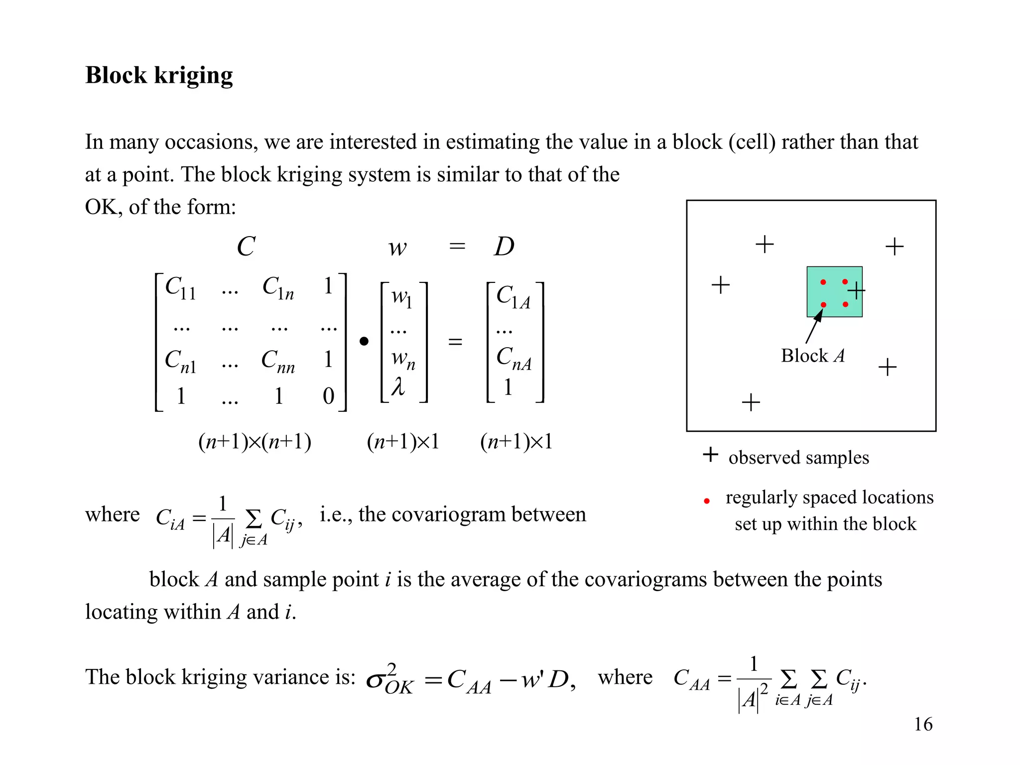 16
Block kriging
In many occasions, we are interested in estimating the value in a block (cell) rather than that
at a point. The block kriging system is similar to that of the
OK, of the form:
where i.e., the covariogram between
block A and sample point i is the average of the covariograms between the points
locating within A and i.
The block kriging variance is: where
+
+
+
+
+
+
Block A
. .
. .
+ observed samples
. regularly spaced locations
set up within the block












=












•












1
......
01...1
1...
............
1...
11
1
111
nA
A
nnnn
n
C
C
w
w
CC
CC
λ
C w = D
(n+1)×(n+1) (n+1)×1 (n+1)×1
,
1
∑=
∈Aj
ijiA C
A
C
,'2
DwCAAOK −=σ .
1
2 ∑ ∑=
∈ ∈Ai Aj
ijAA C
A
C
 