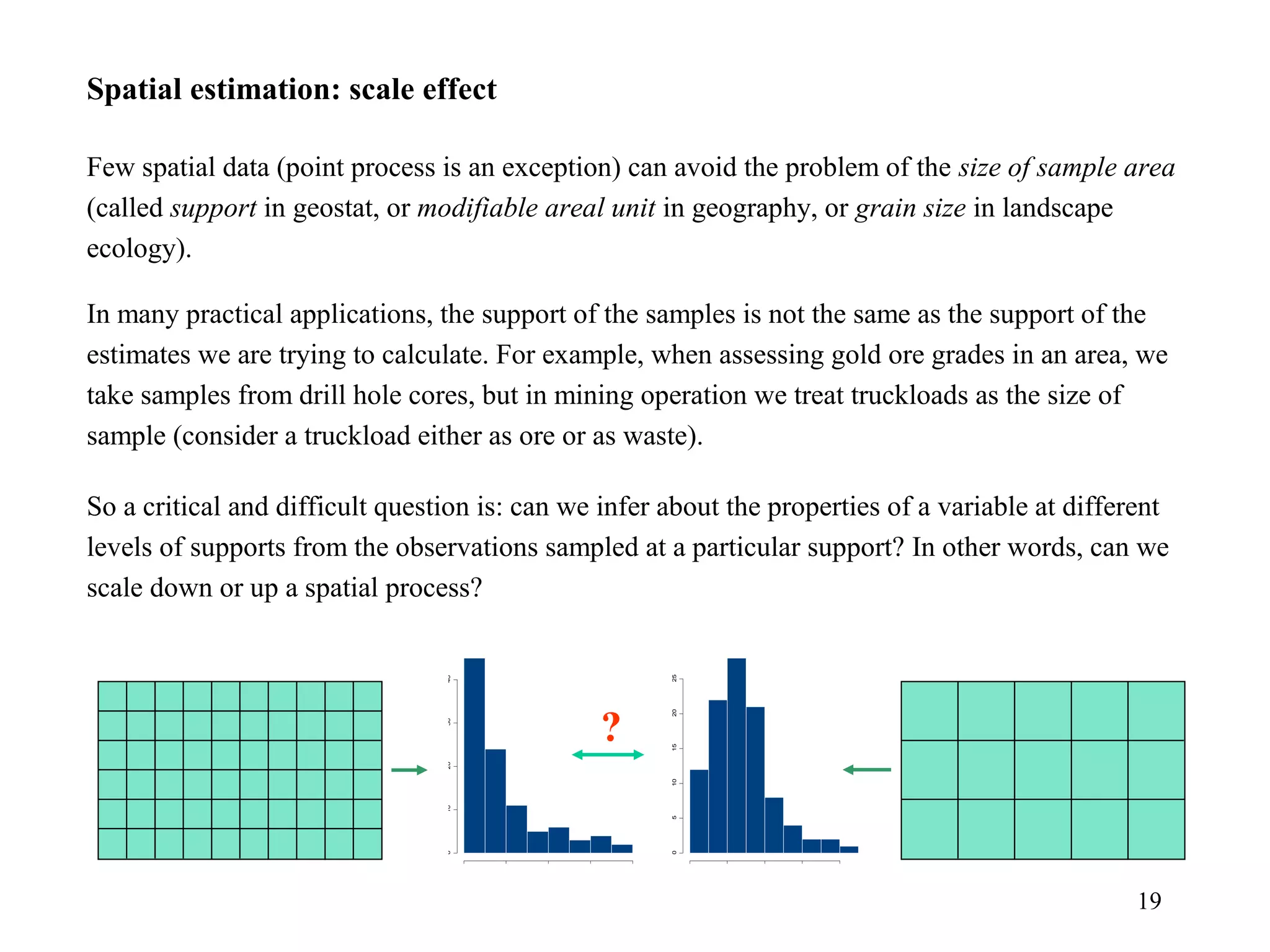 19
 
Spatial estimation: scale effect
Few spatial data (point process is an exception) can avoid the problem of the size of sample area 
(called support in geostat, or modifiable areal unit in geography, or grain size in landscape 
ecology).
In many practical applications, the support of the samples is not the same as the support of the 
estimates we are trying to calculate. For example, when assessing gold ore grades in an area, we 
take samples from drill hole cores, but in mining operation we treat truckloads as the size of 
sample (consider a truckload either as ore or as waste).
So a critical and difficult question is: can we infer about the properties of a variable at different 
levels of supports from the observations sampled at a particular support? In other words, can we 
scale down or up a spatial process?
0 1 2 3 4
010203040
rg am m a(100, 1)
0 2 4 6 8
0510152025
rg am m a(100, 3)
?
 