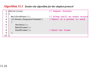 11.16
Algorithm 11.1 Sender-site algorithm for the simplest protocol
 