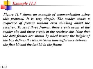 11.18
Figure 11.7 shows an example of communication using
this protocol. It is very simple. The sender sends a
sequence of frames without even thinking about the
receiver. To send three frames, three events occur at the
sender site and three events at the receiver site. Note that
the data frames are shown by tilted boxes; the height of
the box defines the transmission time difference between
the first bit and the last bit in the frame.
Example 11.1
 