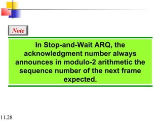 11.28
In Stop-and-Wait ARQ, the
acknowledgment number always
announces in modulo-2 arithmetic the
sequence number of the next frame
expected.
Note
 