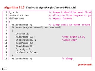 11.30
Algorithm 11.5 Sender-site algorithm for Stop-and-Wait ARQ
(continued)
 