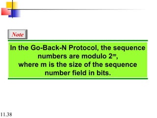 11.38
In the Go-Back-N Protocol, the sequence
numbers are modulo 2m
,
where m is the size of the sequence
number field in bits.
Note
 
