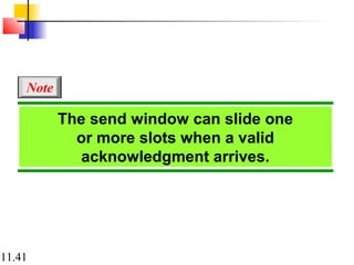 11.41
The send window can slide one
or more slots when a valid
acknowledgment arrives.
Note
 