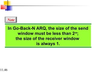 11.46
In Go-Back-N ARQ, the size of the send
window must be less than 2m
;
the size of the receiver window
is always 1.
Note
 