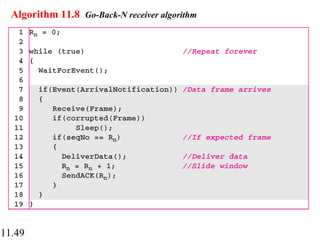 11.49
Algorithm 11.8 Go-Back-N receiver algorithm
 