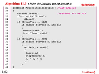 11.62
Algorithm 11.9 Sender-site Selective Repeat algorithm (continued)
(continued)
 