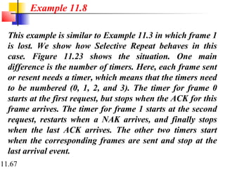11.67
This example is similar to Example 11.3 in which frame 1
is lost. We show how Selective Repeat behaves in this
case. Figure 11.23 shows the situation. One main
difference is the number of timers. Here, each frame sent
or resent needs a timer, which means that the timers need
to be numbered (0, 1, 2, and 3). The timer for frame 0
starts at the first request, but stops when the ACK for this
frame arrives. The timer for frame 1 starts at the second
request, restarts when a NAK arrives, and finally stops
when the last ACK arrives. The other two timers start
when the corresponding frames are sent and stop at the
last arrival event.
Example 11.8
 