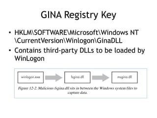 GINA Registry Key
• HKLMSOFTWAREMicrosoftWindows NT
CurrentVersionWinlogonGinaDLL
• Contains third-party DLLs to be loaded by
WinLogon
 