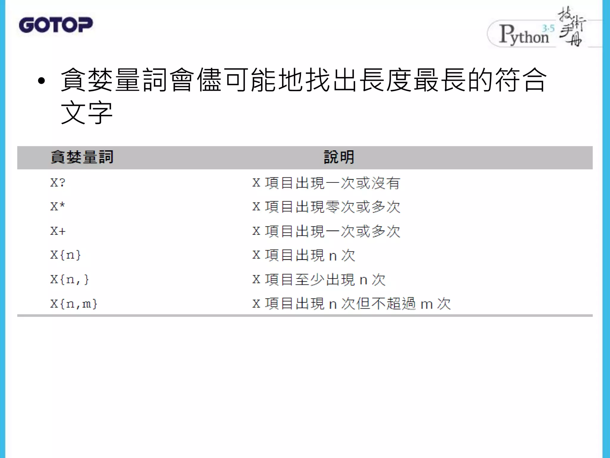 • 貪婪量詞會儘可能地找出長度最長的符合
文字
 