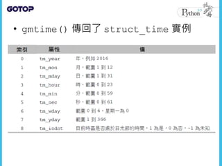 • gmtime() 傳回了 struct_time 實例
 