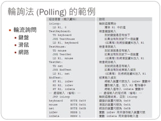 輪詢法 (Polling) 的範例
 輪流詢問
 鍵盤
 滑鼠
 網路
 