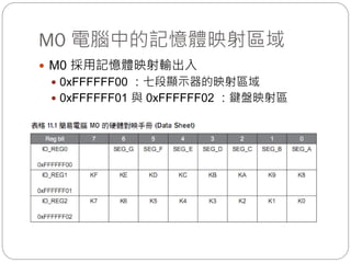 M0 電腦中的記憶體映射區域
 M0 採用記憶體映射輸出入
 0xFFFFFF00 ：七段顯示器的映射區域
 0xFFFFFF01 與 0xFFFFFF02 ：鍵盤映射區
 