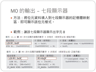 M0 的輸出 – 七段顯示器
 方法：將位元資料填入到七段顯示器的記憶體映射
區，即可顯示該位元樣式。
 範例：讓該七段顯示器顯示出字元 0
LDI R1, 0x3F
LDI R1, 0x3F R1=0x3F
 
