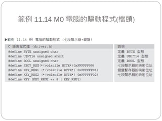 範例 11.14 M0 電腦的驅動程式(檔頭)
 