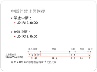 中斷的禁止與恢復
N
31 -28
狀態暫存器
Status Word (SW)
Z C V I T M
7 6 5-1
條件旗標 保留 中斷 模式
027 - 8
保留
 禁止中斷：
 LDI R12, 0xD0
 允許中斷：
 LDI R12, 0x00
圖 11.4 CPU0 的狀態暫存器 R12 之位元圖
 