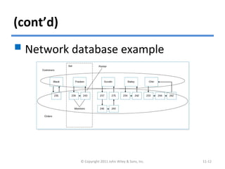 (cont’d)
© Copyright 2011 John Wiley & Sons, Inc. 11-12
 Network database example
 