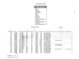 (cont’d)
Optimizing data storage
© Copyright 2011 John Wiley & Sons, Inc. 11-33
 