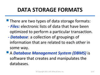 DATA STORAGE FORMATS
There are two types of data storage formats:
- Files: electronic lists of data that have been
optimized to perform a particular transaction.
- Database: a collection of groupings of
information that are related to each other in
some way.
A Database Management System (DBMS) is
software that creates and manipulates the
databases.
© Copyright 2011 John Wiley & Sons, Inc. 11-4
 
