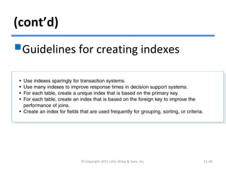 (cont’d)
Guidelines for creating indexes
© Copyright 2011 John Wiley & Sons, Inc. 11-40
 
