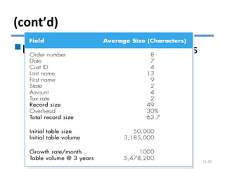 (cont’d)
Example of calculating volumetrics
© Copyright 2011 John Wiley & Sons, Inc. 11-42
 