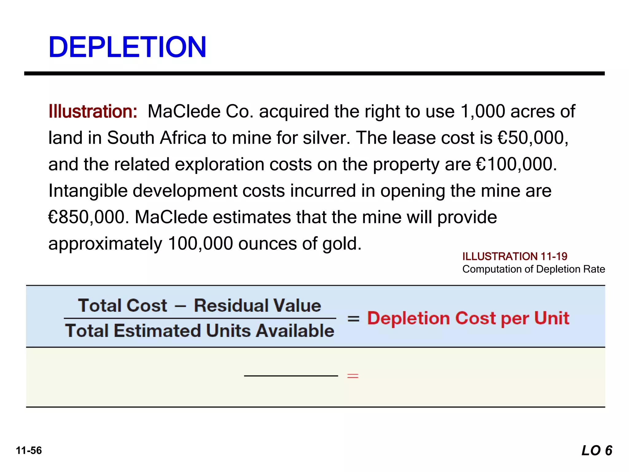 11-56
Illustration: MaClede Co. acquired the right to use 1,000 acres of
land in South Africa to mine for silver. The lease cost is €50,000,
and the related exploration costs on the property are €100,000.
Intangible development costs incurred in opening the mine are
€850,000. MaClede estimates that the mine will provide
approximately 100,000 ounces of gold.
DEPLETION
ILLUSTRATION 11-19
Computation of Depletion Rate
LO 6
 